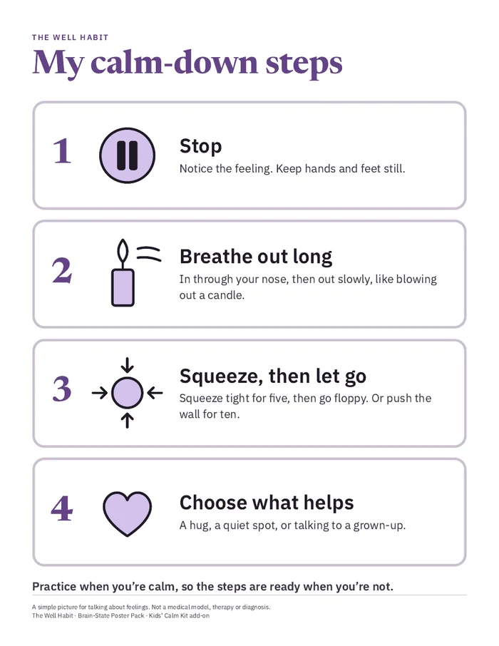 Poster with four calm-down steps: stop, breathe out long, squeeze then let go, choose what helps
